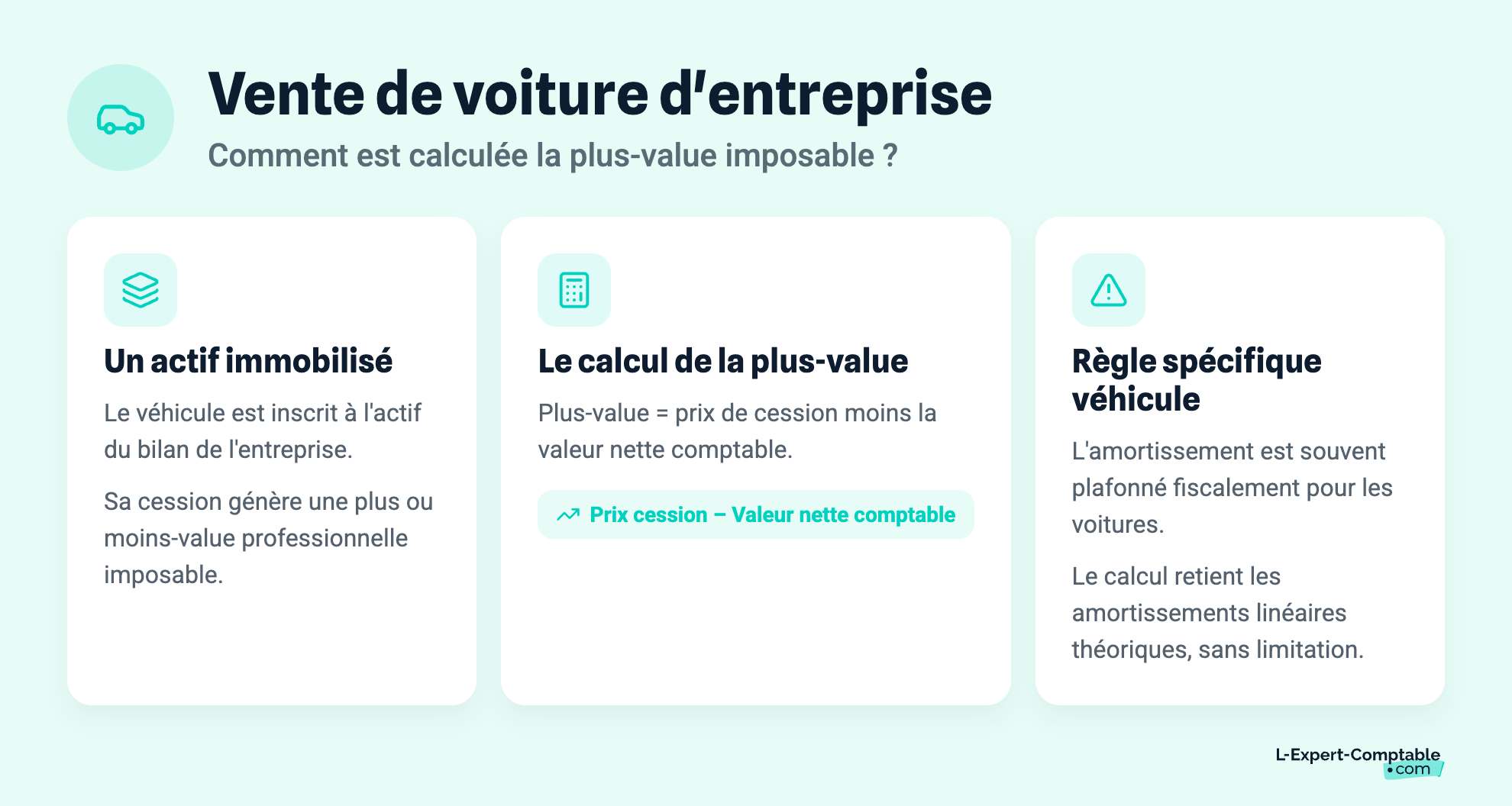 Vente de voiture d'entreprise